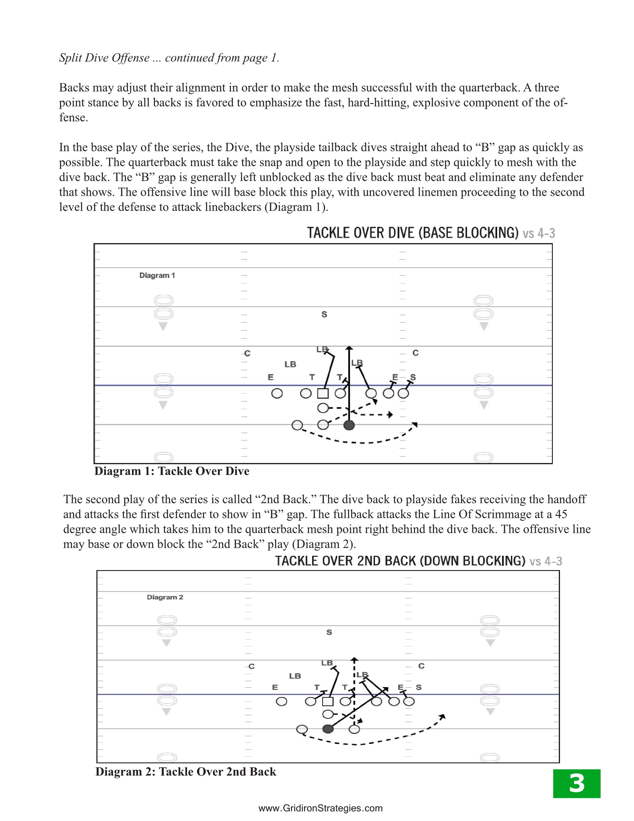 Gridiron Strategies Vol. 17, No. 1 — page 3