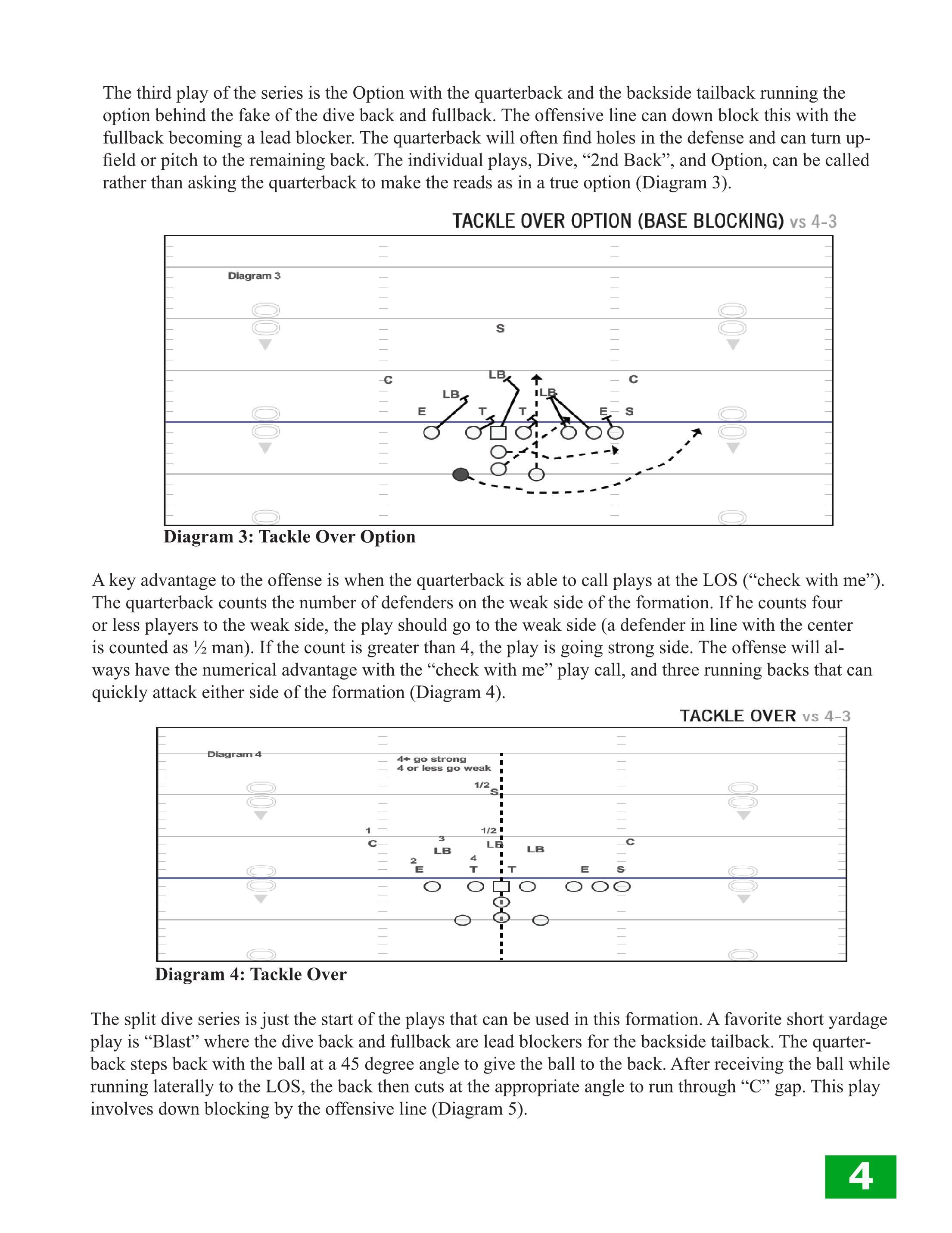 Gridiron Strategies Vol. 17, No. 1 — page 4
