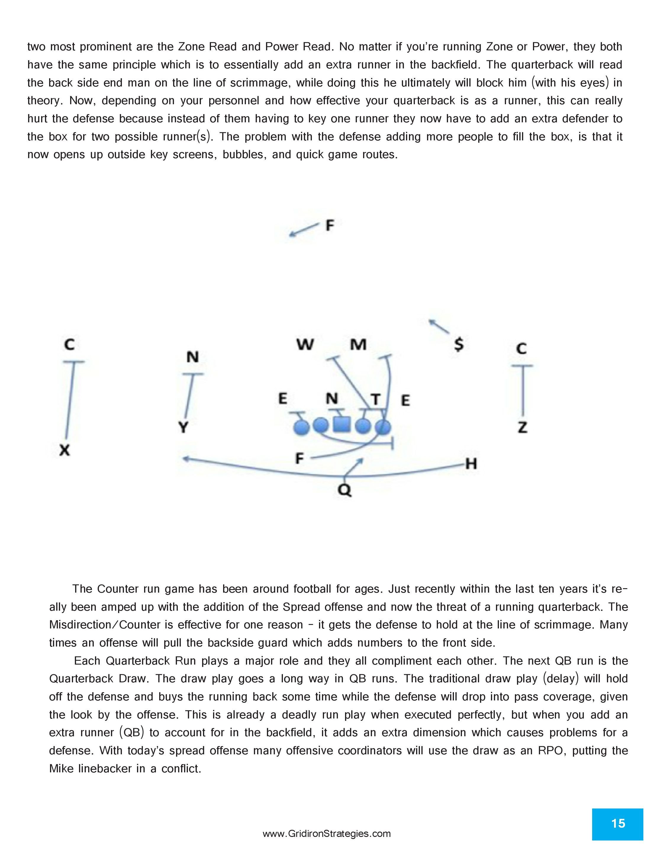Gridiron Strategies Vol. 17, No. 2 — page 15