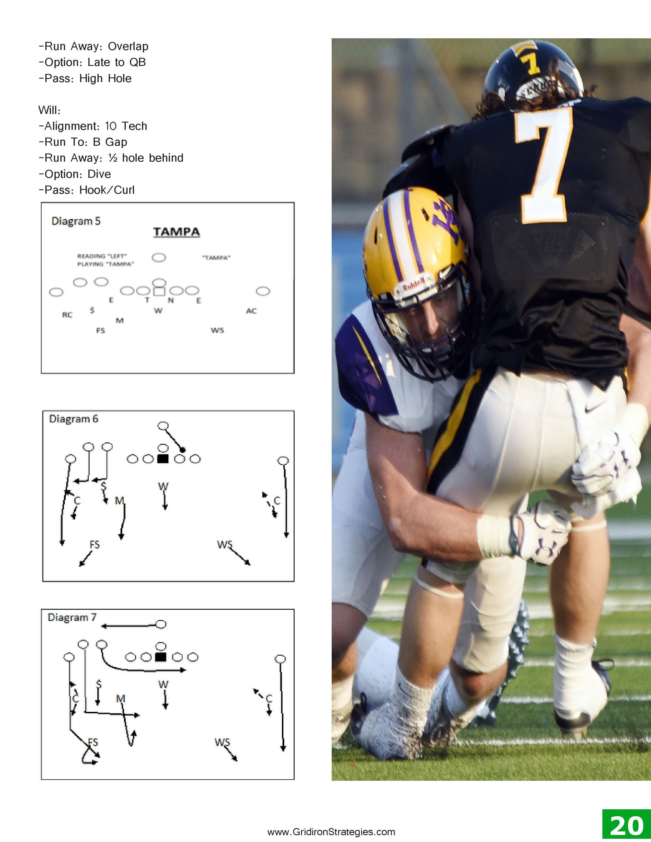 Gridiron Strategies Vol. 17, No. 3 — page 20