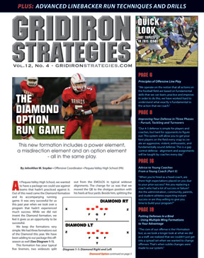 Gridiron Strategies Vol. 12, No. 4 cover